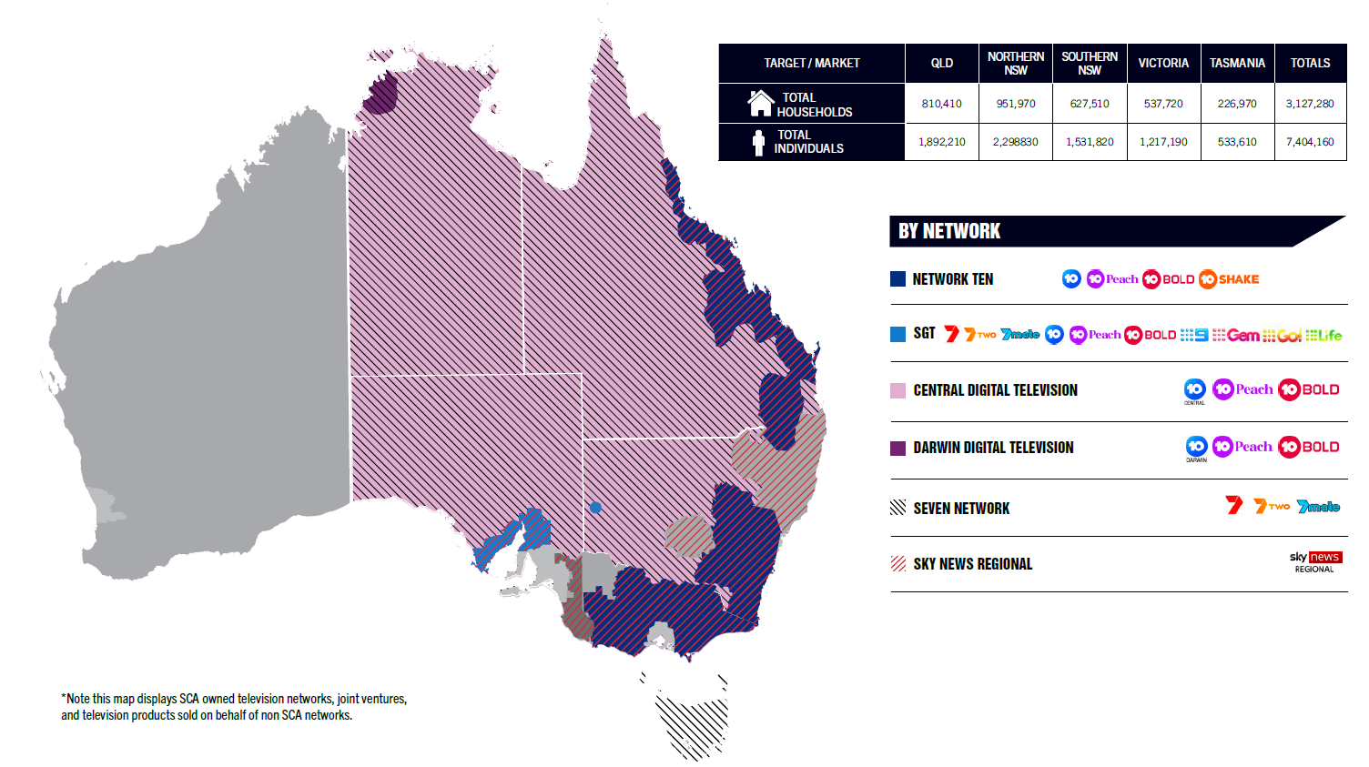 SCA regional coverage by affiliate network 2021 