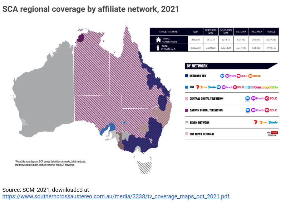 SCA regional coverage by affiliate network 2021